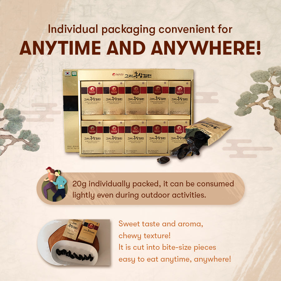 Deokwon Honeyed Korean Red Ginseng Slices 200g(20gx10pieces)/300g(200gx15pieces)