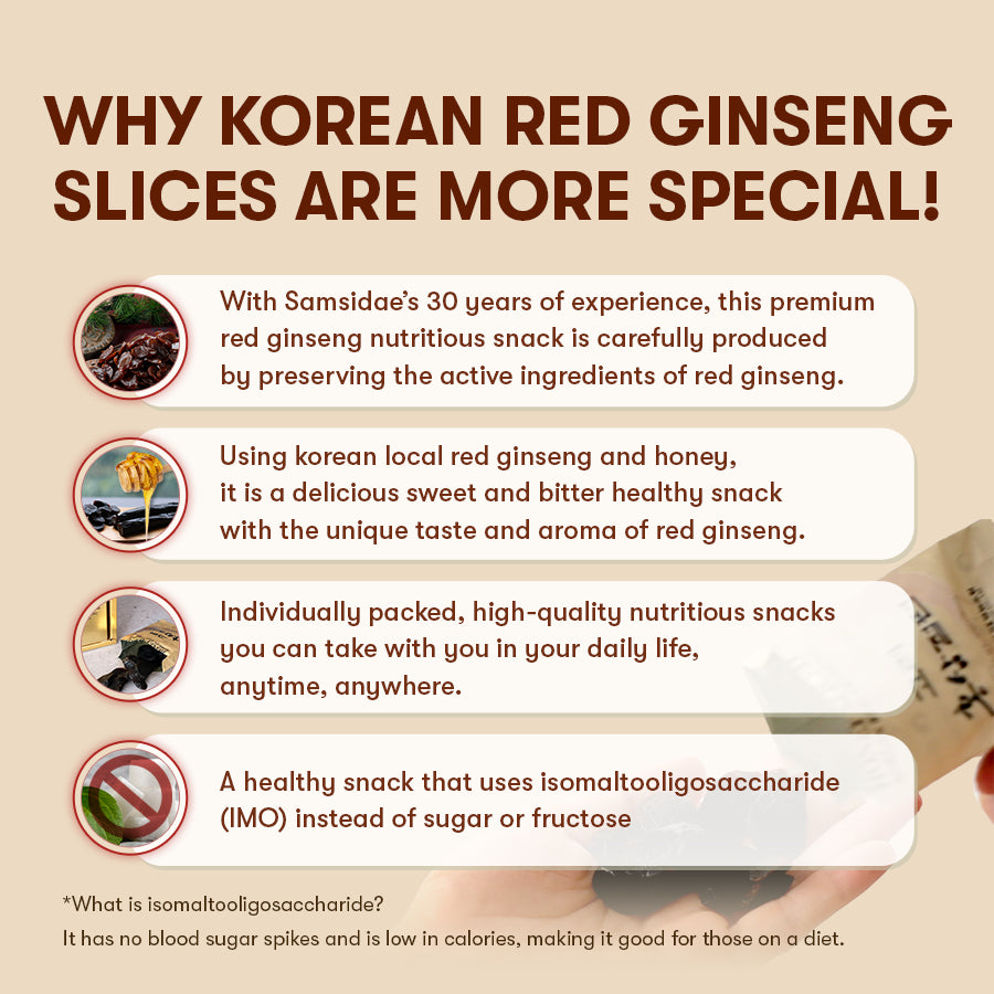 Deokwon Honeyed Korean Red Ginseng Slices 200g(20gx10pieces)/300g(200gx15pieces)