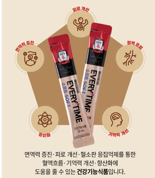 [Cheong Kwan Jang] Everytime Soft Korean Red Ginseng Extract 10ml X 20 sticks/ 30sticks