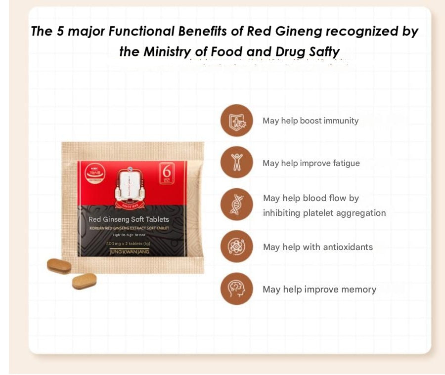 Jung Kwan jang Red Ginseng Extract Soft Tablet 500mg x 60 Tablet