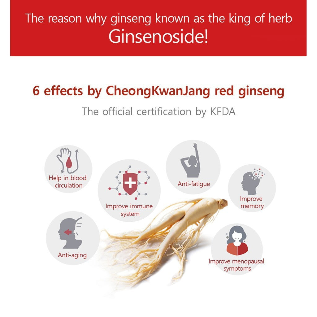 Cheong Kwan Jang Hong Sam Won Pouch - Korean Red Ginseng Drink - 50mlx30 Pouches