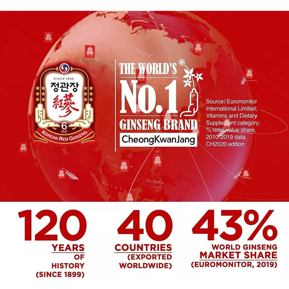 KGC CheongKwanJang Korean Red Ginseng Extract Capsules (500mg x 100 Capsule) x 2 box