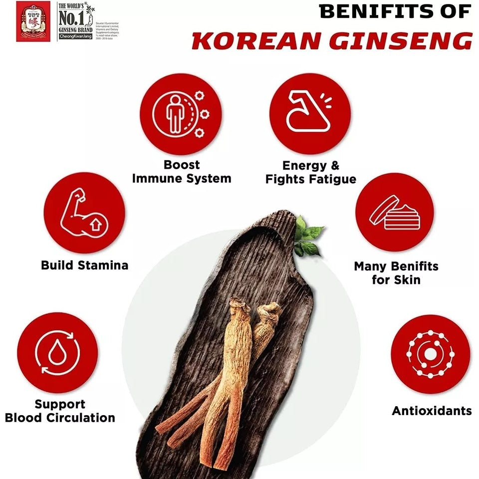 KGC CheongKwanJang Korean Red Ginseng Extract Capsules (500mg x 100 Capsule) x 2 box